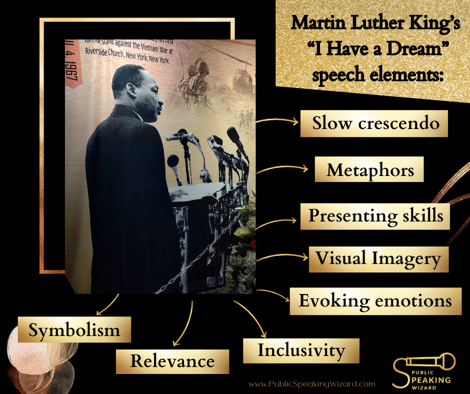 I Have A Dream Speech Full Text I Have A Dream Speech Analysis